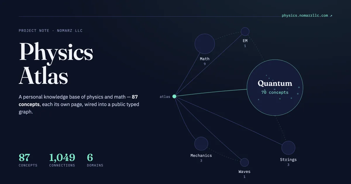 Physics Atlas