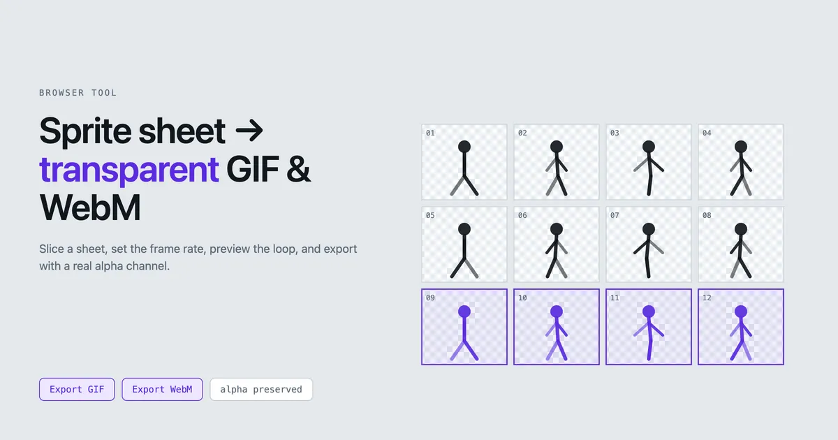 Sprite Sheet Animatior
